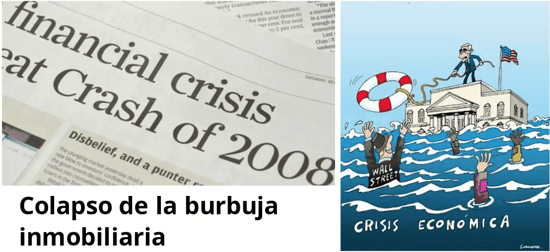 Fig.8 Crisis hipotecaria de 2008 en Wall Street